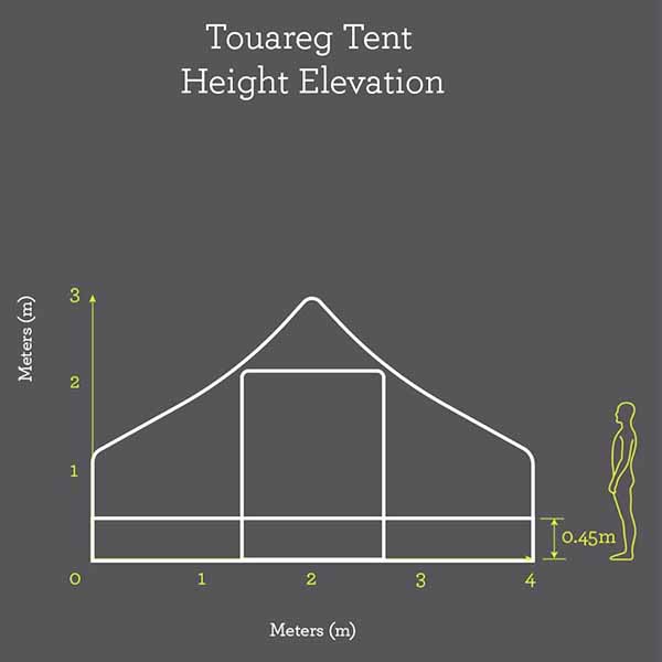 Dimensiones de la carpa Touareg Bell Tent